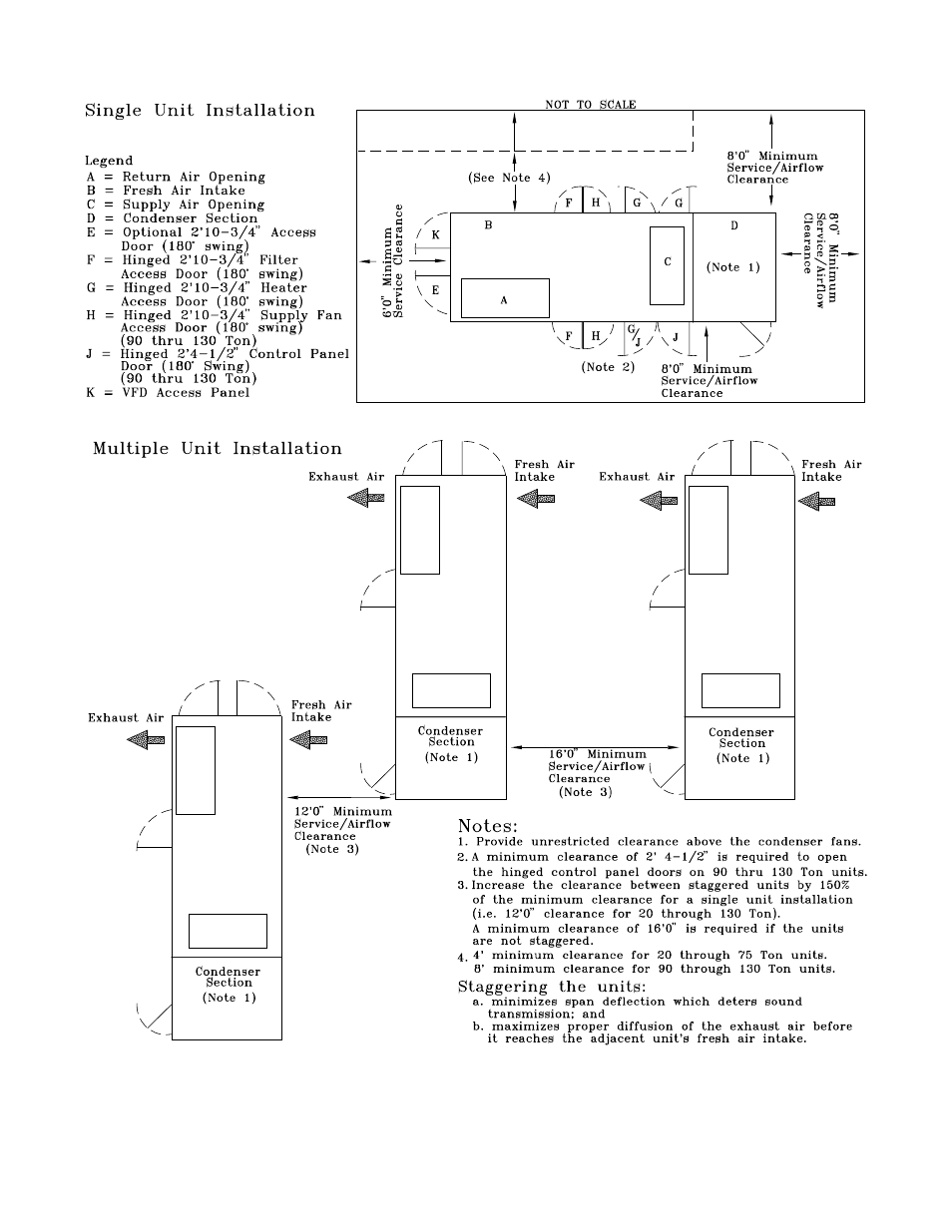 Trane INTELLIPAK ™ ™ ™ ™ ™ Commercial Single-Zone Rooftop Air Conditioners with CV or VAV Control User Manual | Page 16 / 118