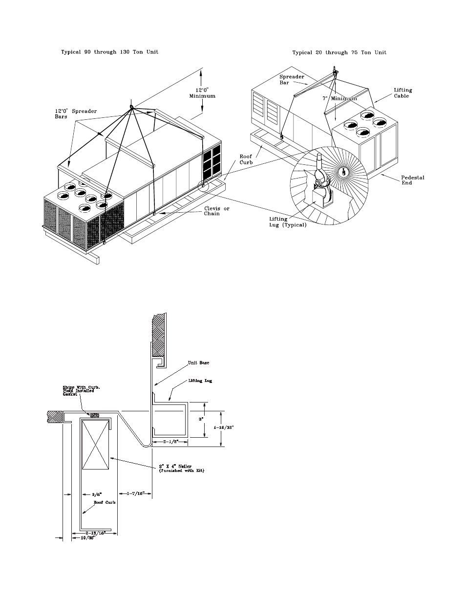 Trane INTELLIPAK ™ ™ ™ ™ ™ Commercial Single-Zone Rooftop Air Conditioners with CV or VAV Control User Manual | Page 25 / 118