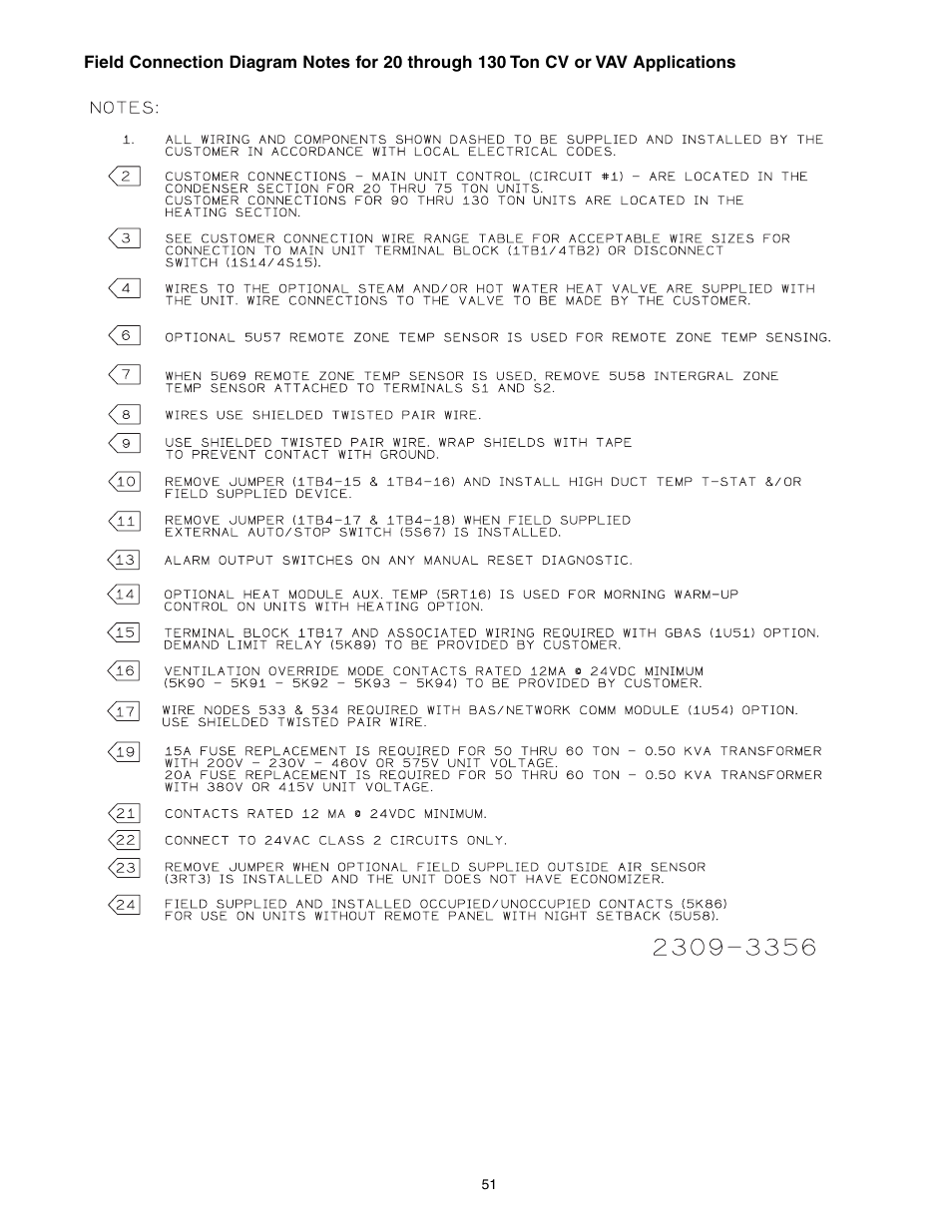 Trane INTELLIPAK ™ ™ ™ ™ ™ Commercial Single-Zone Rooftop Air Conditioners with CV or VAV Control User Manual | Page 52 / 118