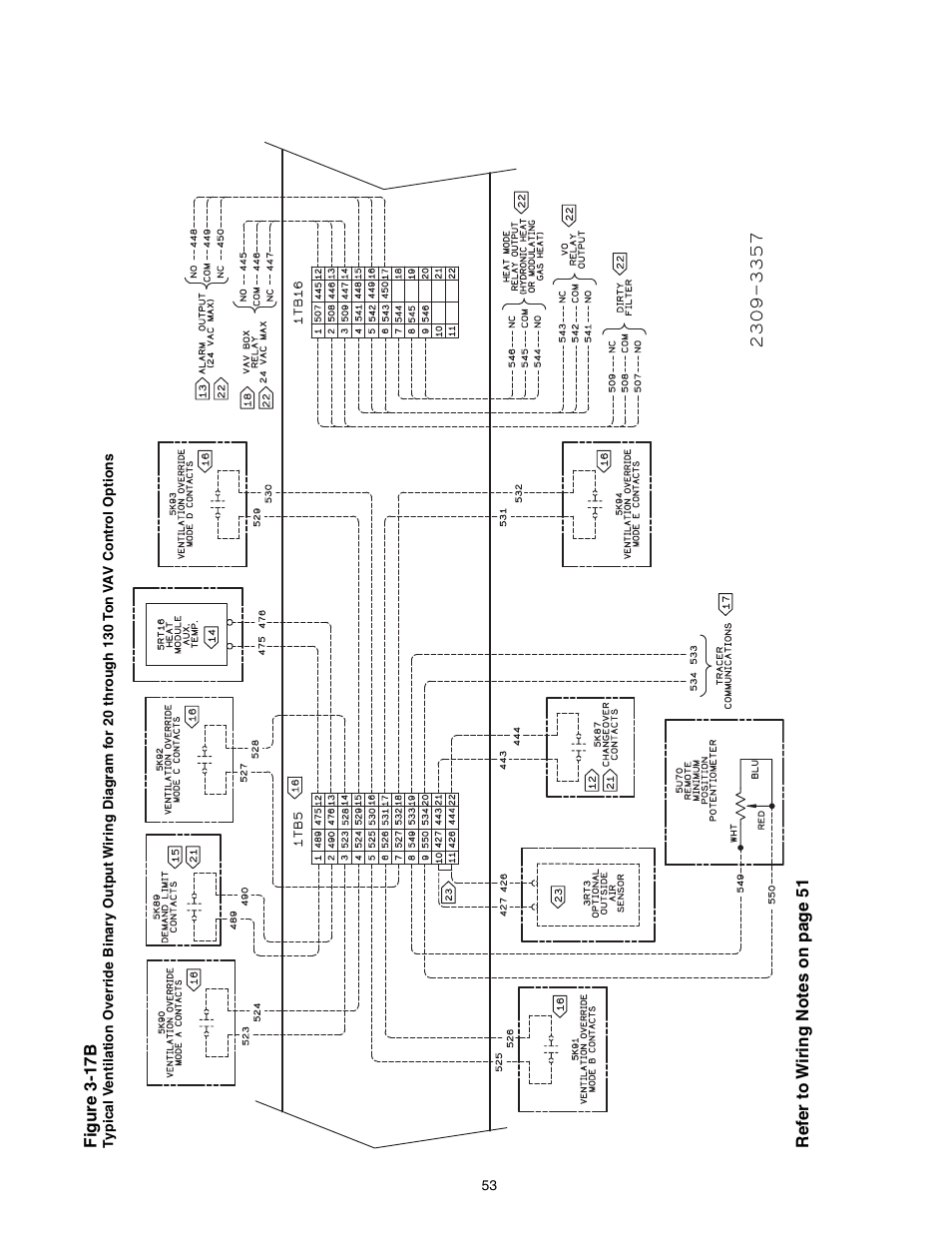 Trane INTELLIPAK ™ ™ ™ ™ ™ Commercial Single-Zone Rooftop Air Conditioners with CV or VAV Control User Manual | Page 54 / 118