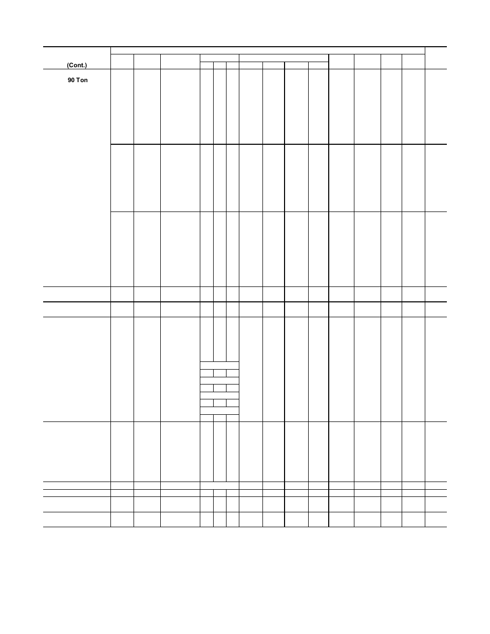 Table 4-1 (continued) | Trane INTELLIPAK ™ ™ ™ ™ ™ Commercial Single-Zone Rooftop Air Conditioners with CV or VAV Control User Manual | Page 64 / 118