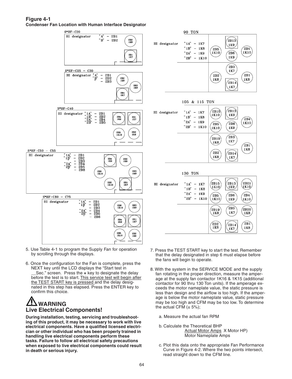 Trane INTELLIPAK ™ ™ ™ ™ ™ Commercial Single-Zone Rooftop Air Conditioners with CV or VAV Control User Manual | Page 66 / 118