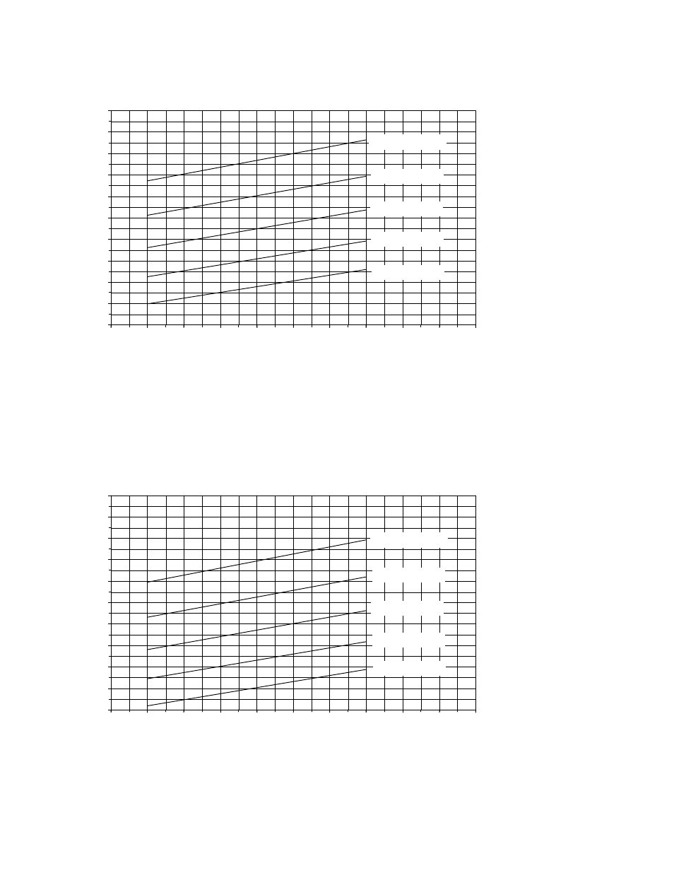 Table 4-6 | Trane INTELLIPAK ™ ™ ™ ™ ™ Commercial Single-Zone Rooftop Air Conditioners with CV or VAV Control User Manual | Page 87 / 118