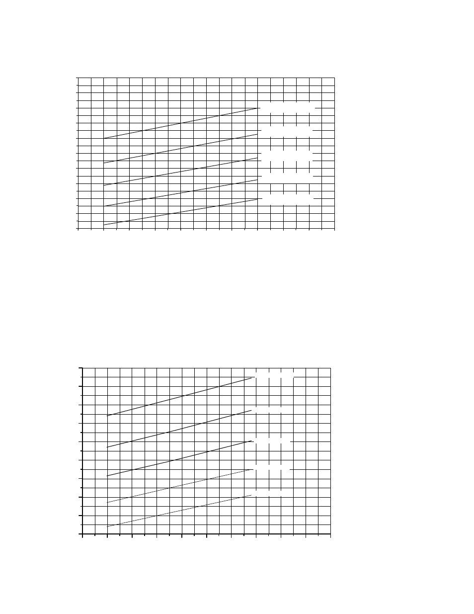 Table 4-6 (continued) | Trane INTELLIPAK ™ ™ ™ ™ ™ Commercial Single-Zone Rooftop Air Conditioners with CV or VAV Control User Manual | Page 89 / 118