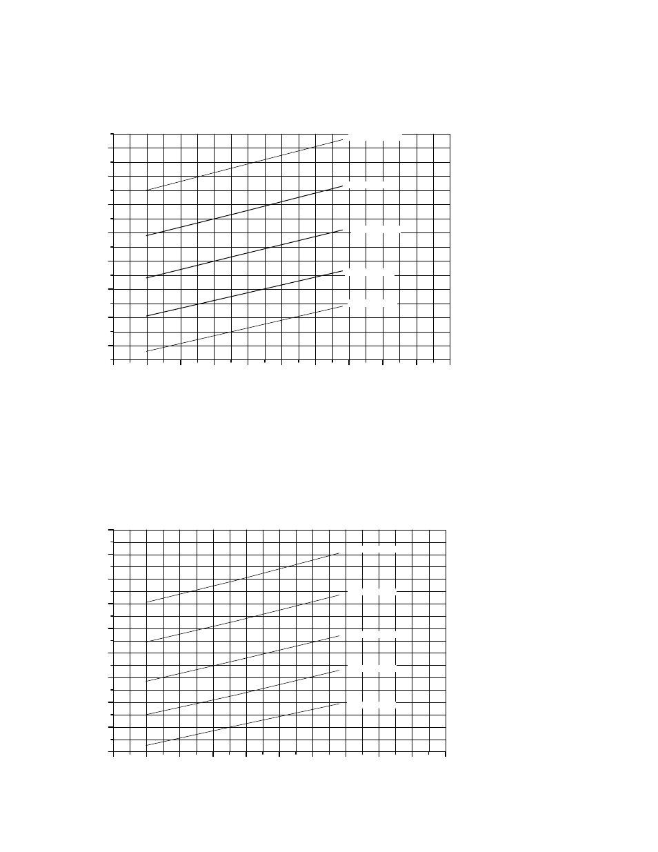 Table 4-6 (continued) | Trane INTELLIPAK ™ ™ ™ ™ ™ Commercial Single-Zone Rooftop Air Conditioners with CV or VAV Control User Manual | Page 91 / 118
