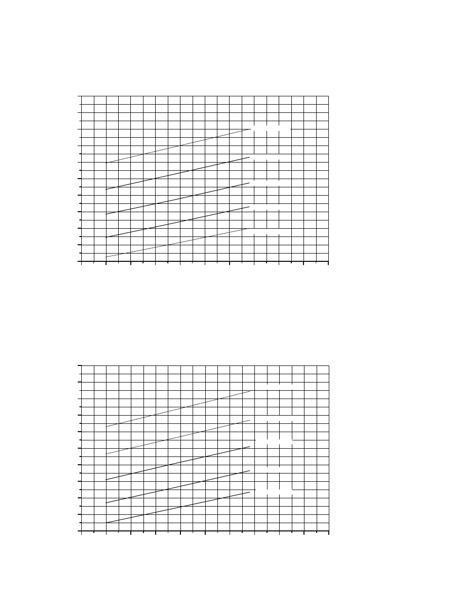 Table 4-6 (continued) | Trane INTELLIPAK ™ ™ ™ ™ ™ Commercial Single-Zone Rooftop Air Conditioners with CV or VAV Control User Manual | Page 92 / 118