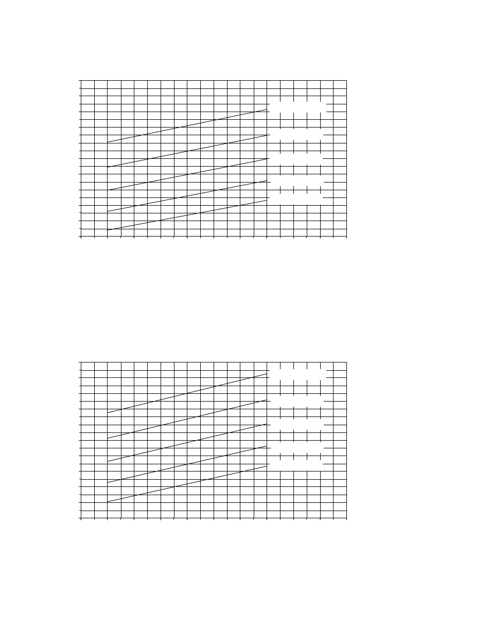 Table 4-6 (continued) | Trane INTELLIPAK ™ ™ ™ ™ ™ Commercial Single-Zone Rooftop Air Conditioners with CV or VAV Control User Manual | Page 94 / 118