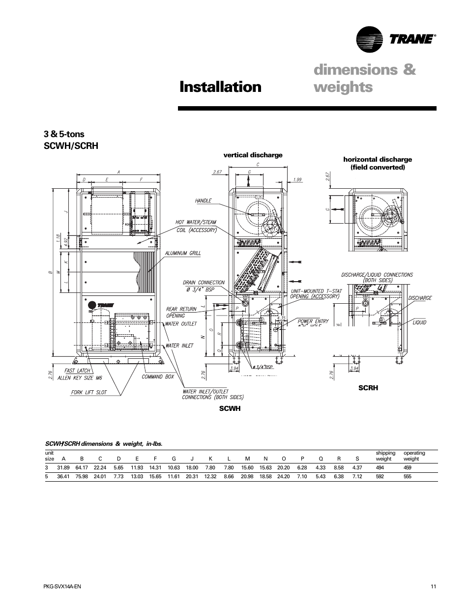 Dimensions & weights, Dimensions & weights installation, 3 & 5-tons scwh/scrh | Trane SCWH User Manual | Page 11 / 36