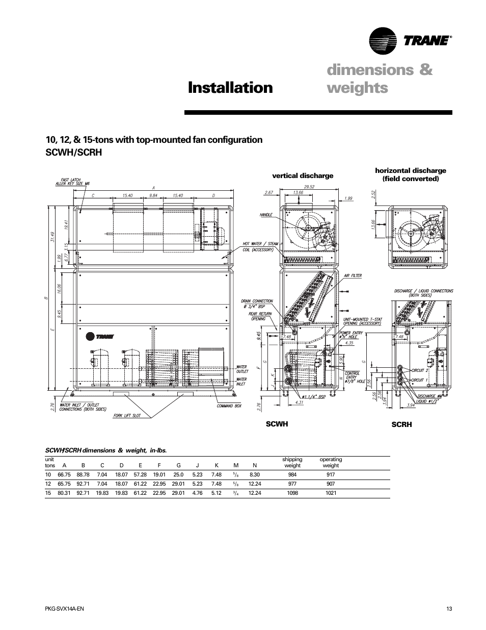 Dimensions & weights installation | Trane SCWH User Manual | Page 13 / 36