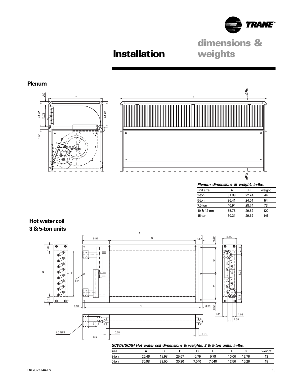 Dimensions & weights installation, Plenum, Hot water coil 3 & 5-ton units | Trane SCWH User Manual | Page 15 / 36