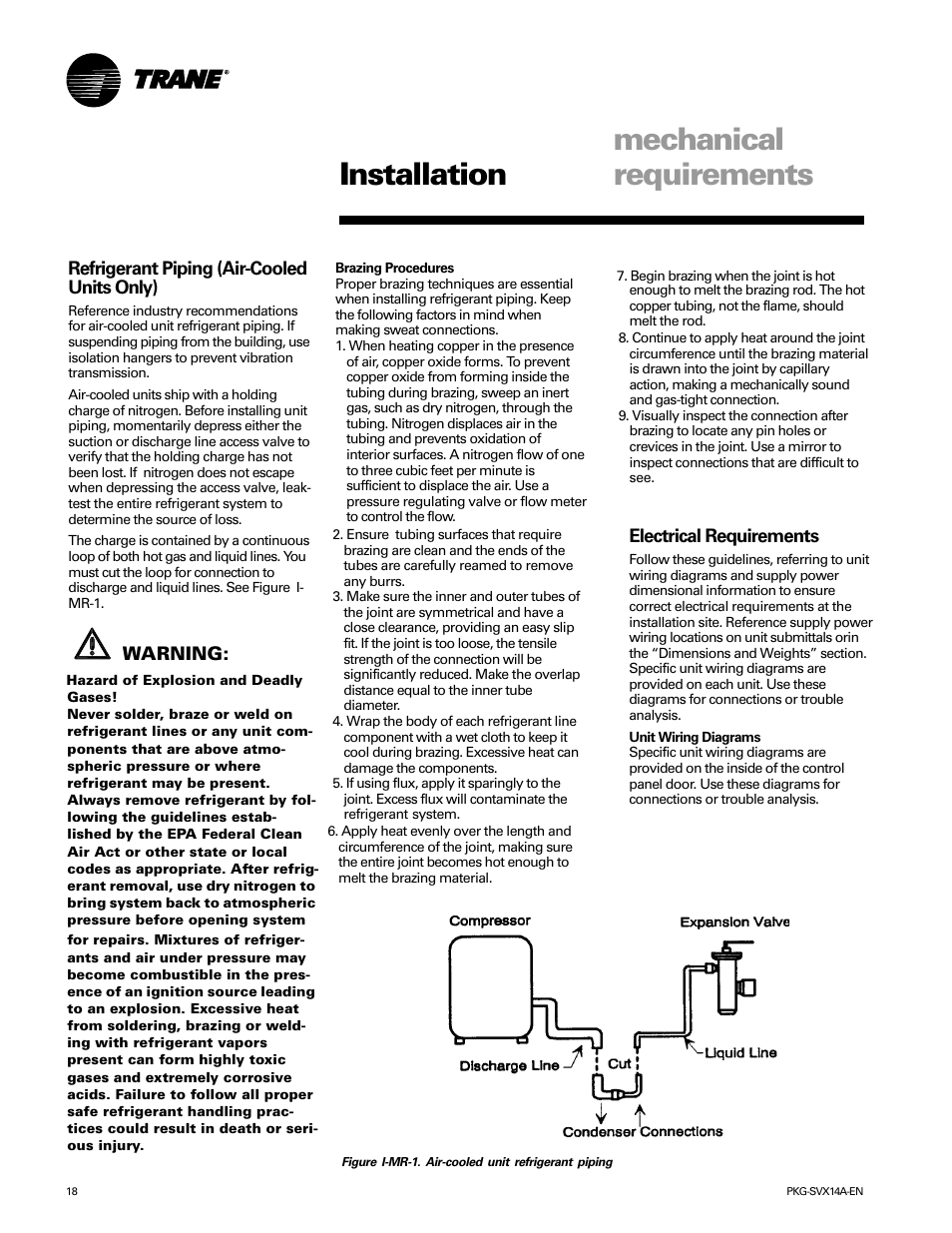 Mechanical requirements installation, Refrigerant piping (air-cooled units only), Warning | Electrical requirements | Trane SCWH User Manual | Page 18 / 36