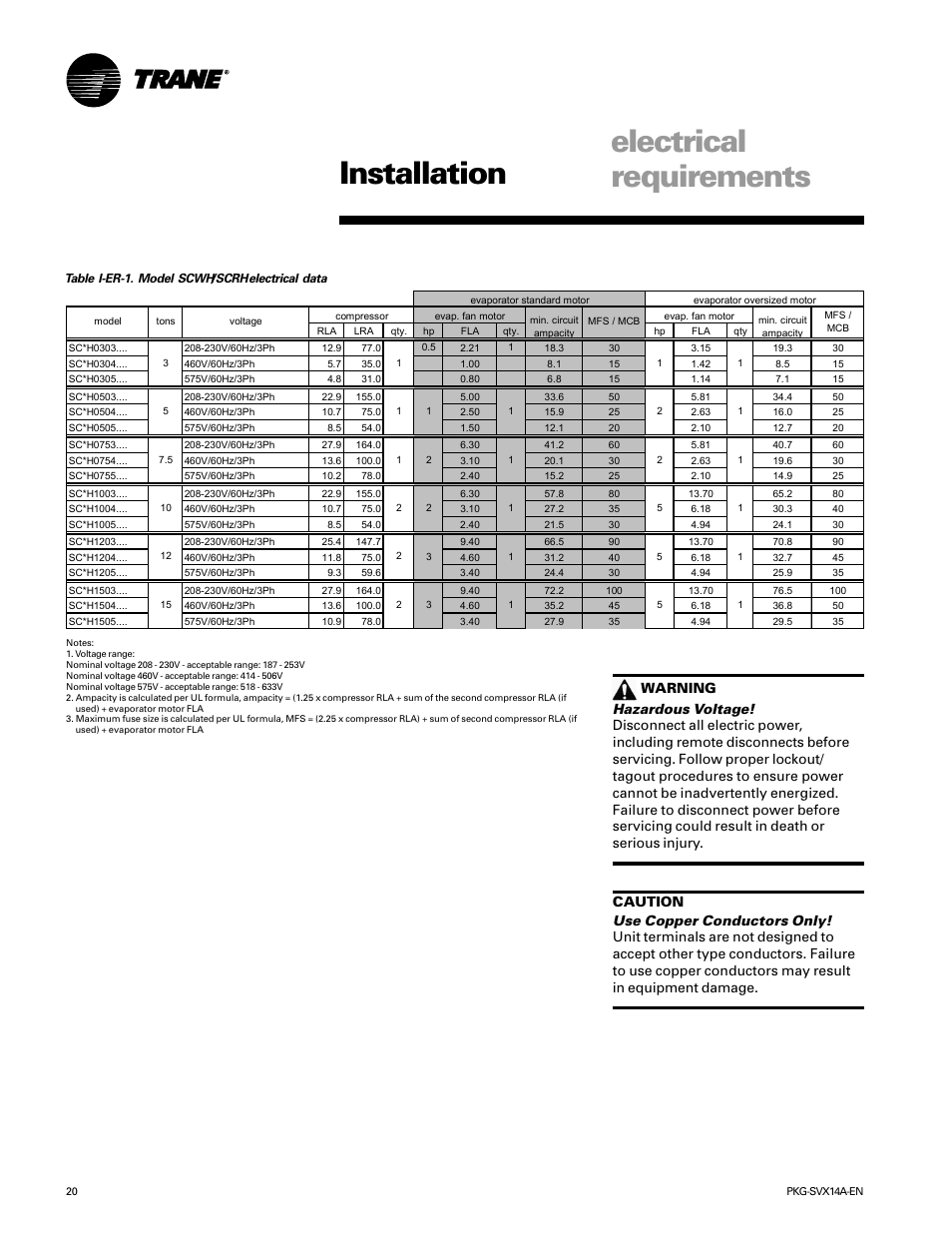 Electrical requirements installation | Trane SCWH User Manual | Page 20 / 36