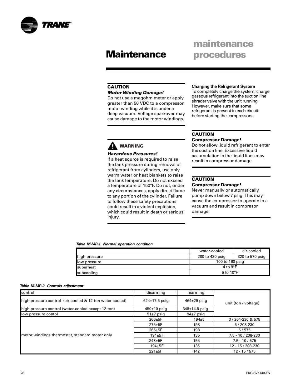 Maintenance maintenance procedures | Trane SCWH User Manual | Page 28 / 36