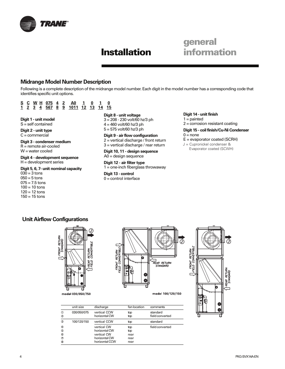 Installation general information, Midrange model number description, Unit airflow configurations | Trane SCWH User Manual | Page 4 / 36