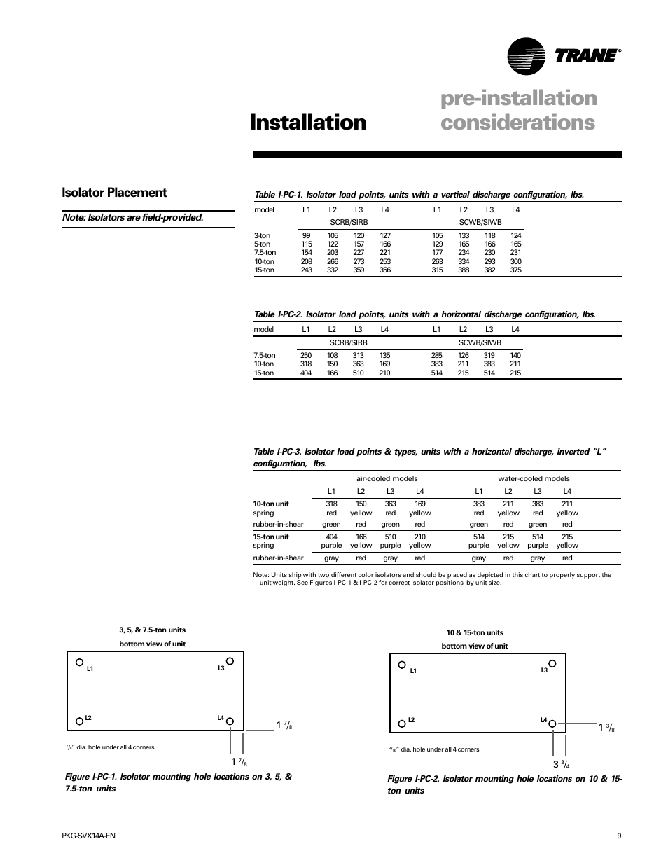 Installation pre-installation considerations, Isolator placement | Trane SCWH User Manual | Page 9 / 36