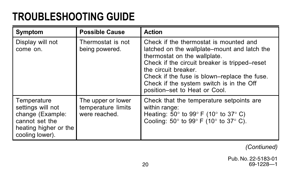 Troubleshooting guide | Trane 350 User Manual | Page 20 / 24