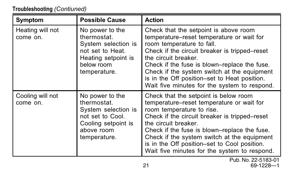 Trane 350 User Manual | Page 21 / 24