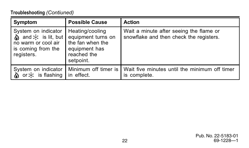 Trane 350 User Manual | Page 22 / 24