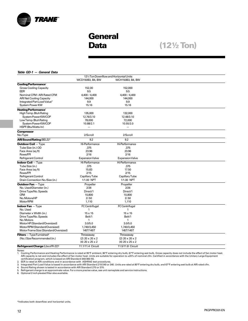 General data, 12½ ton) general data | Trane PKGP-PRC001-EN User Manual | Page 12 / 52