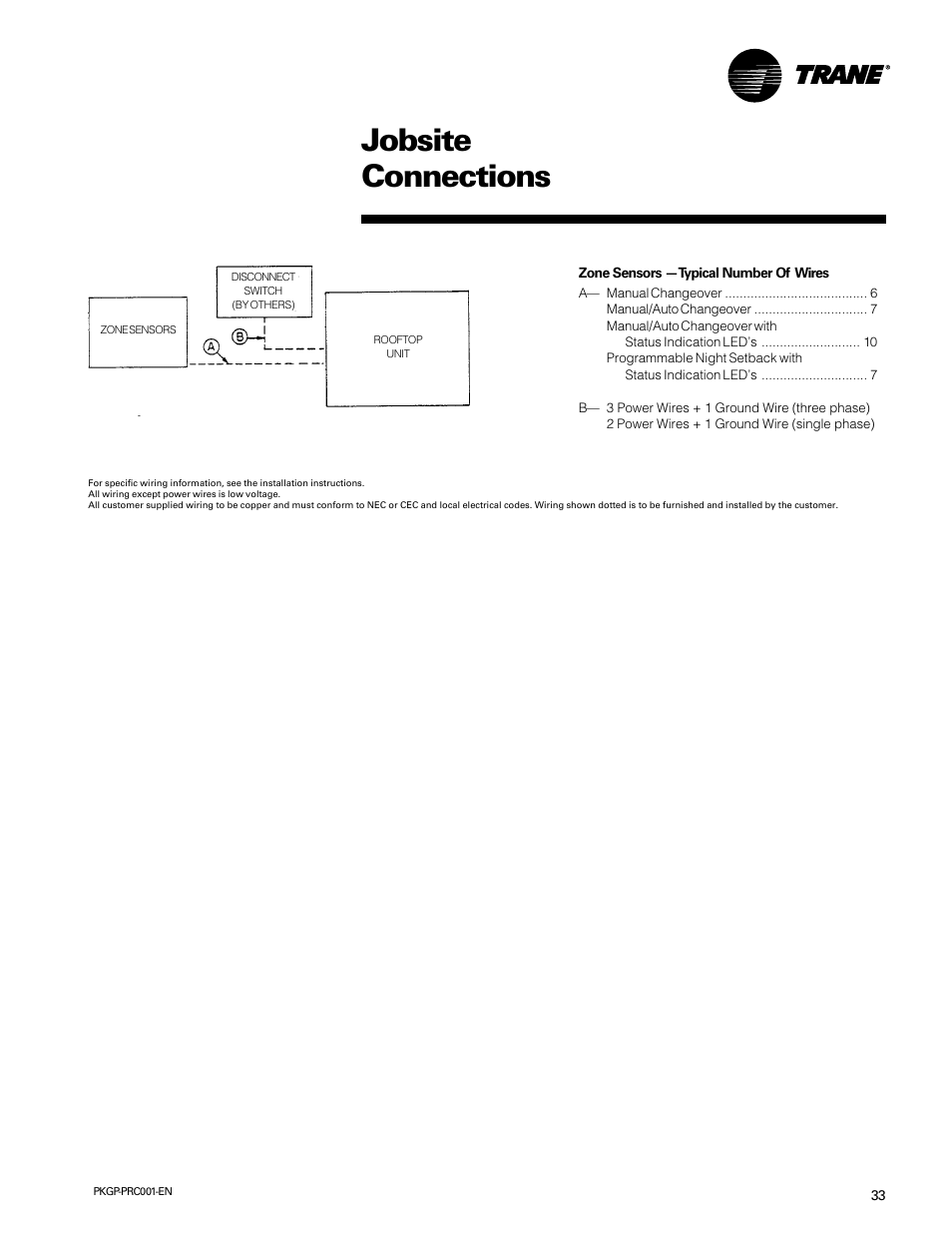 Jobsite connections | Trane PKGP-PRC001-EN User Manual | Page 33 / 52