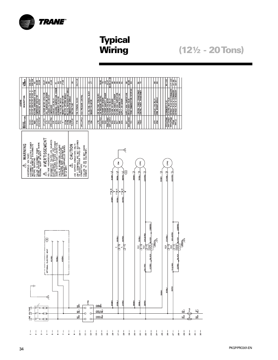 Typical wiring, Typical wiring (12½ - 20 tons) | Trane PKGP-PRC001-EN User Manual | Page 34 / 52
