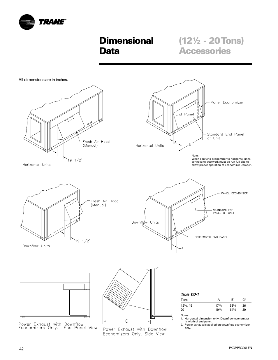 Dimensional data (12½ - 20 tons) accessories | Trane PKGP-PRC001-EN User Manual | Page 42 / 52