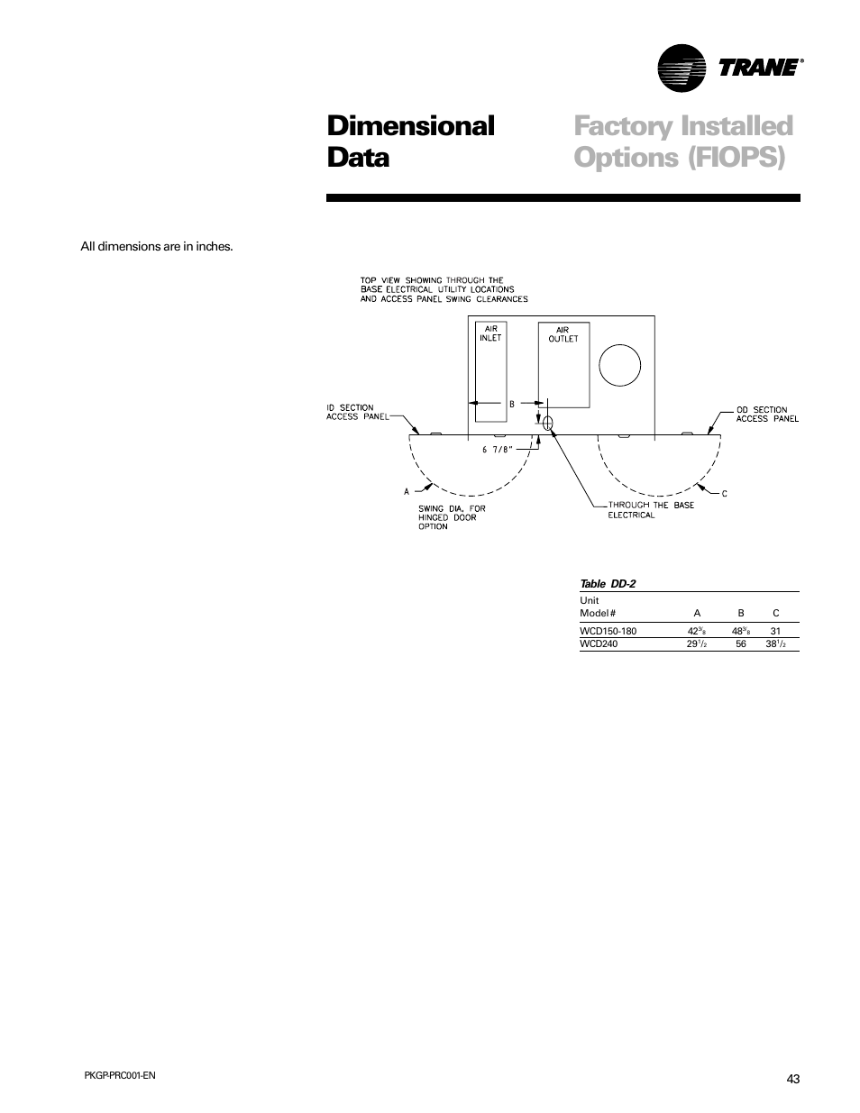 Dimensional data factory installed options (fiops) | Trane PKGP-PRC001-EN User Manual | Page 43 / 52