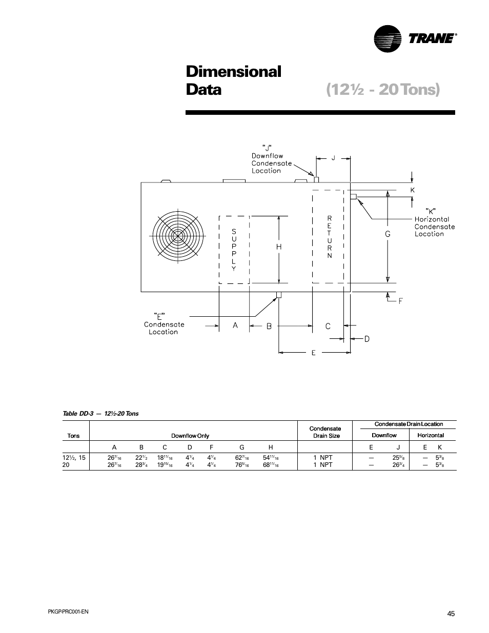 Dimensional data (12½ - 20 tons) | Trane PKGP-PRC001-EN User Manual | Page 45 / 52