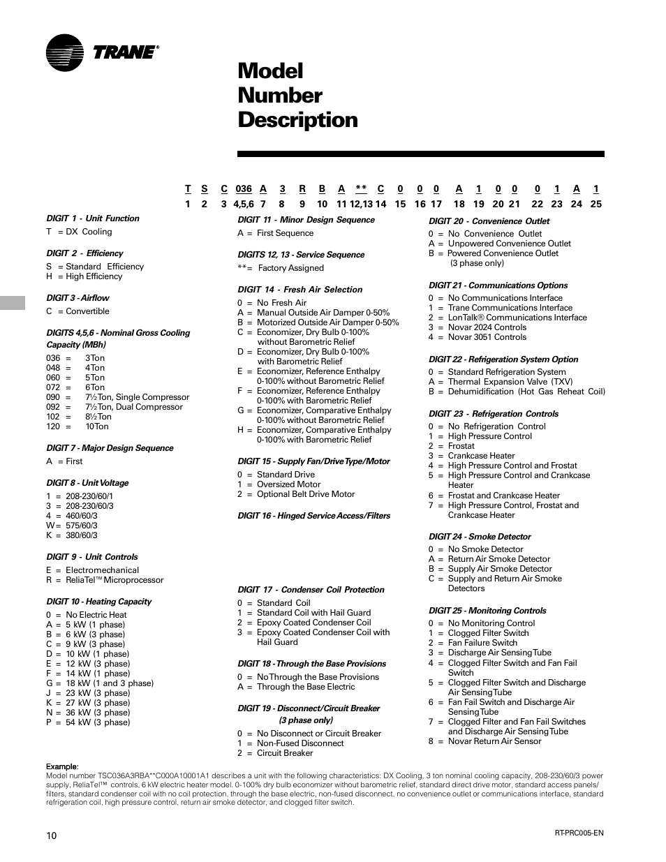 Model number description | Trane RT-PRC005 User Manual | Page 10 / 76
