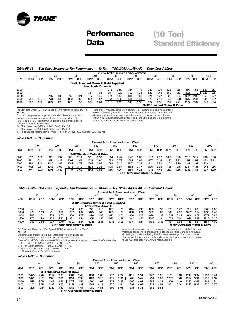 10 ton), Performance data, Standard efficiency | Trane RT-PRC005 User Manual | Page 34 / 76