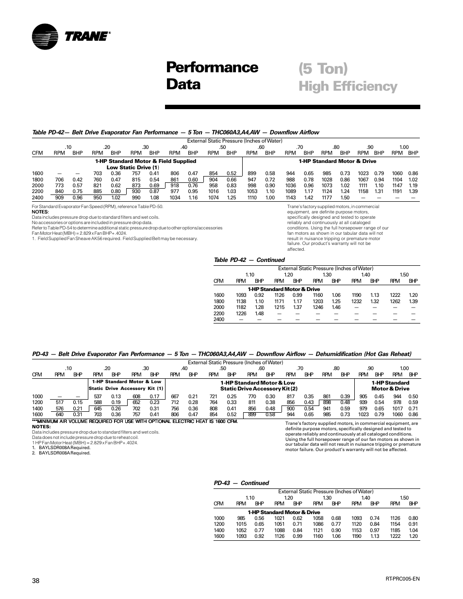 Performance data (5 ton), High efficiency | Trane RT-PRC005 User Manual | Page 38 / 76