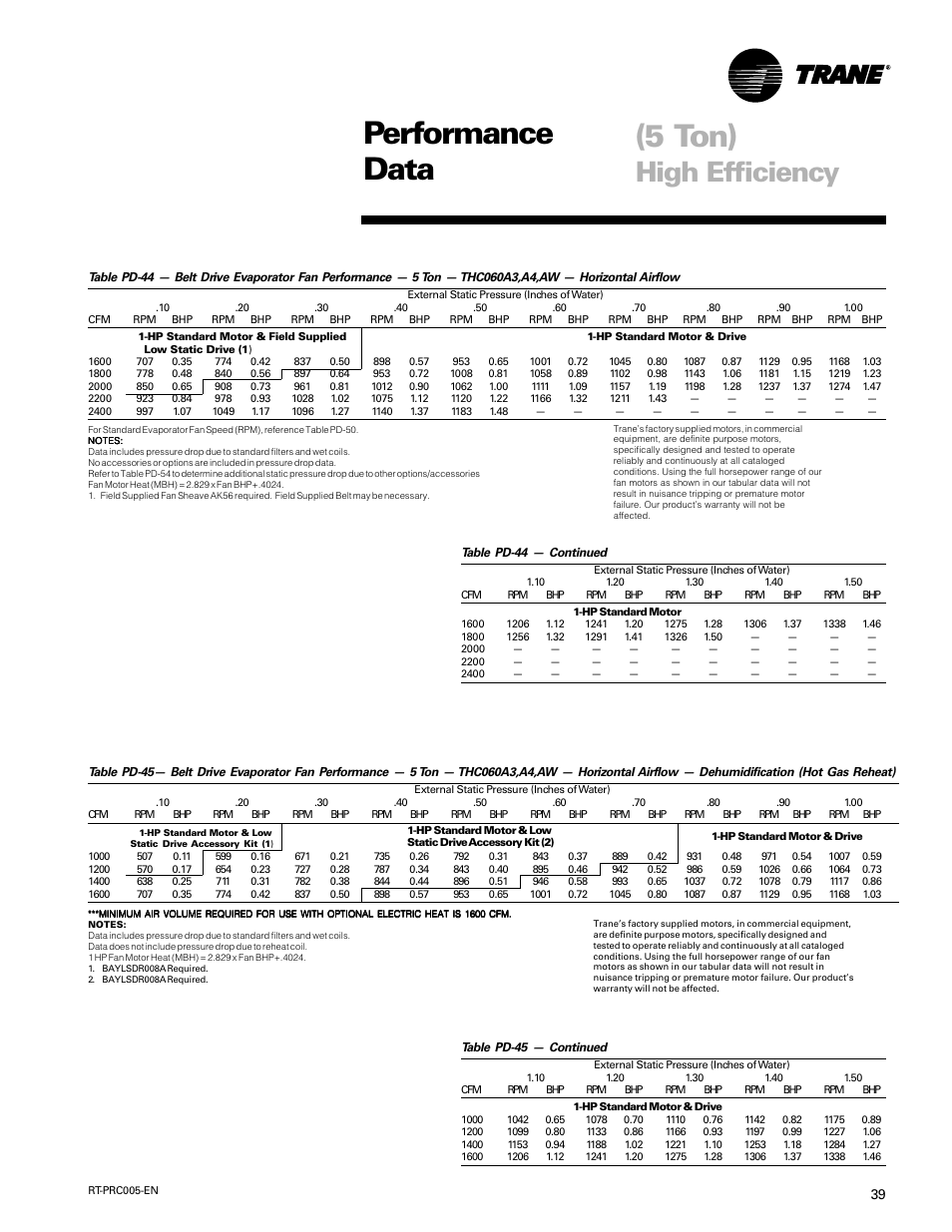 Performance data (5 ton), High efficiency | Trane RT-PRC005 User Manual | Page 39 / 76