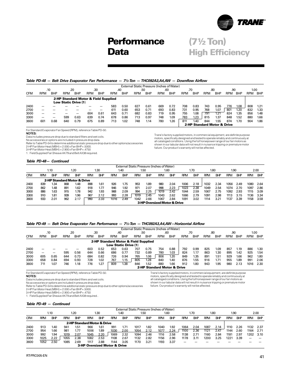 7½ ton), Performance data, High efficiency | Trane RT-PRC005 User Manual | Page 41 / 76