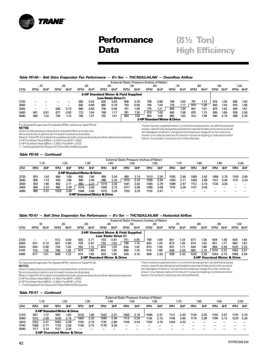 8½ ton), Performance data, High efficiency | Trane RT-PRC005 User Manual | Page 42 / 76