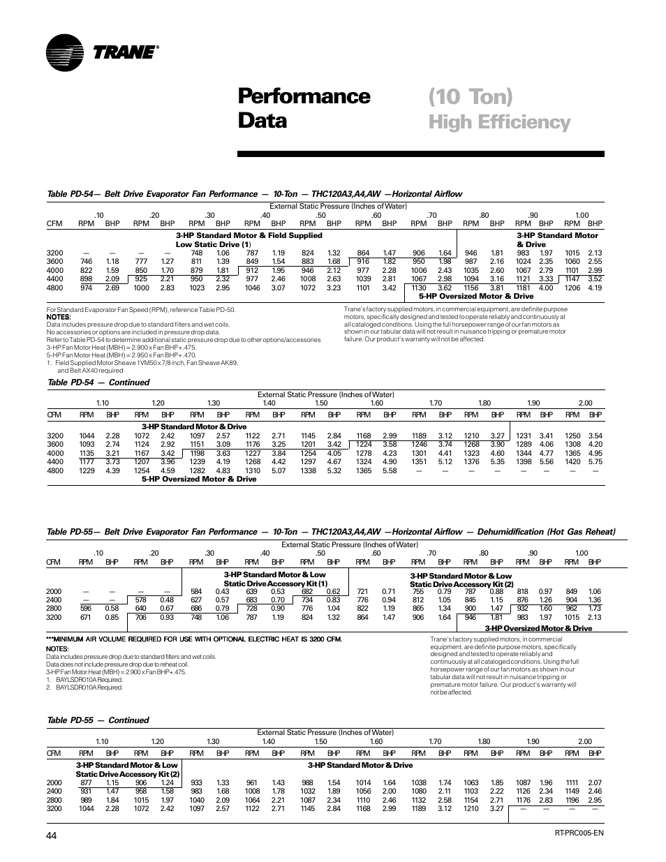 10 ton), Performance data, High efficiency | Trane RT-PRC005 User Manual | Page 44 / 76