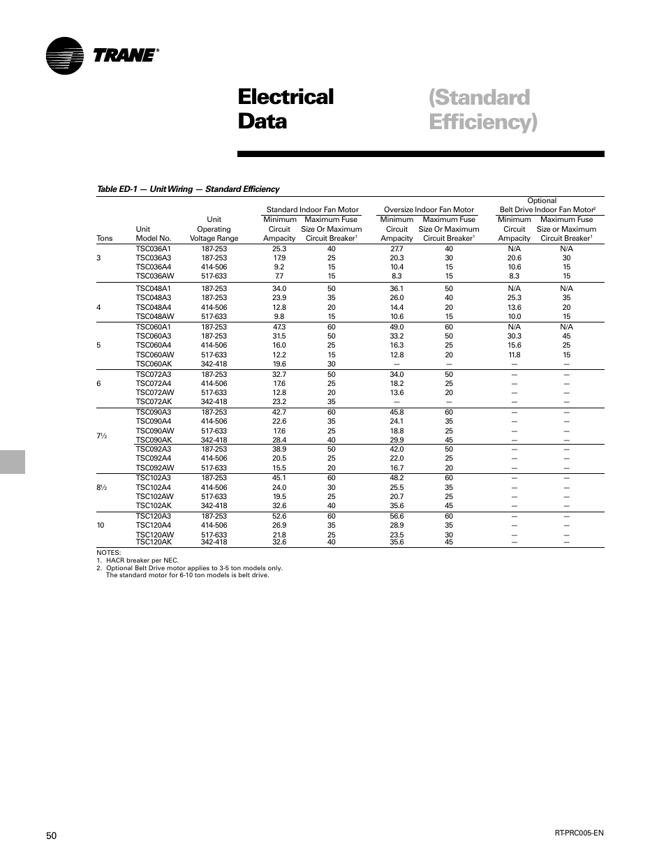 Electrical data, Electric power, Standard efficiency) | Trane RT-PRC005 User Manual | Page 50 / 76