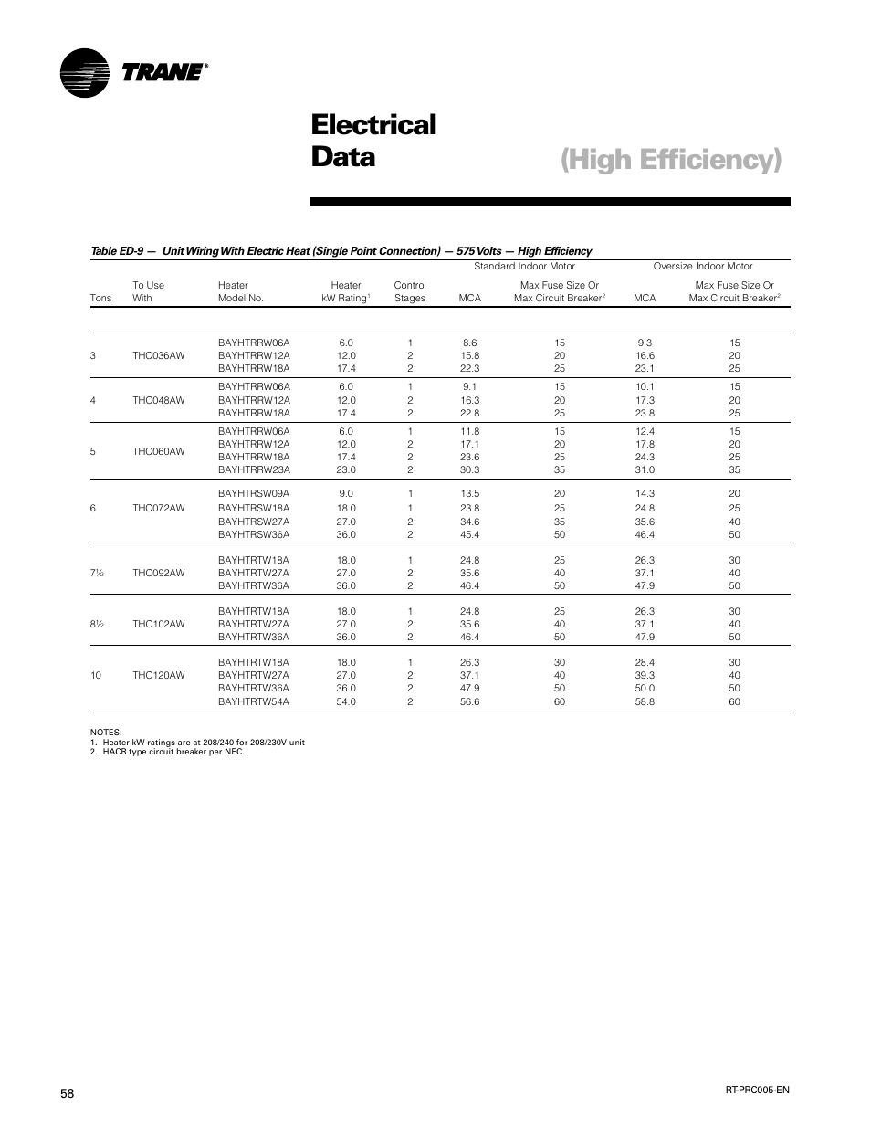 Electrical data, High efficiency), 575 volts three phase | Trane RT-PRC005 User Manual | Page 58 / 76