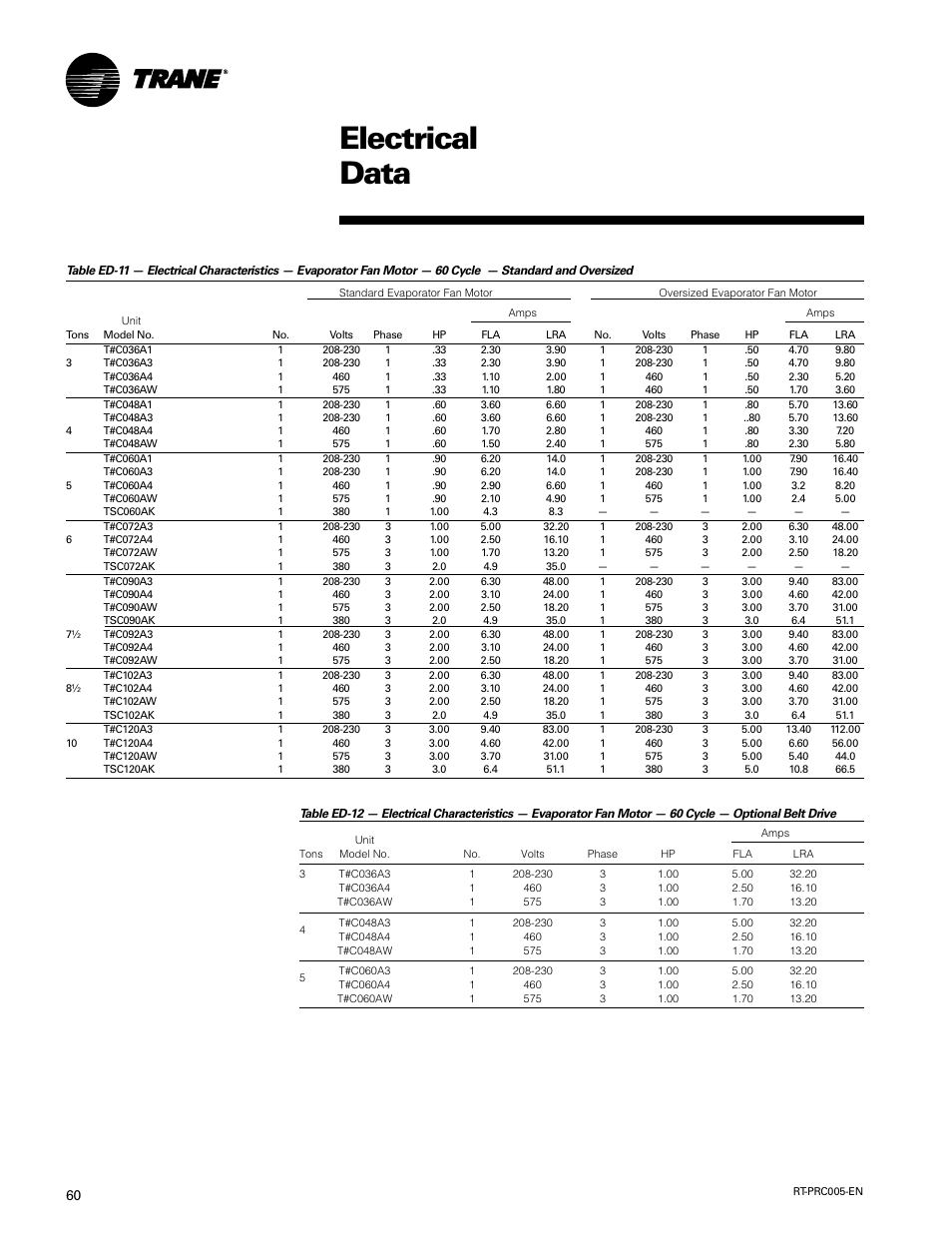 Electrical data | Trane RT-PRC005 User Manual | Page 60 / 76