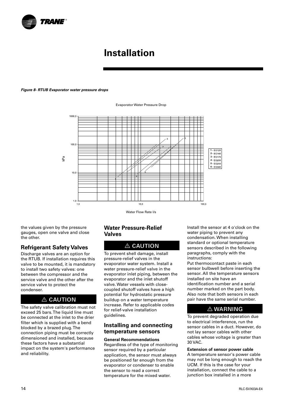 Installation | Trane RTUB 207-224 User Manual | Page 14 / 32