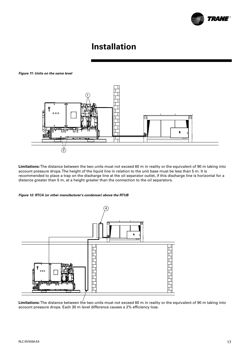 Installation | Trane RTUB 207-224 User Manual | Page 17 / 32