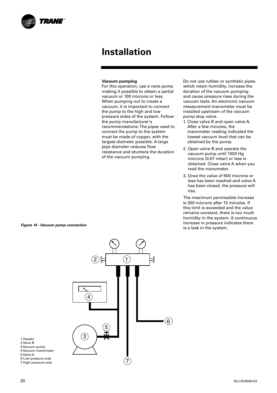 Installation | Trane RTUB 207-224 User Manual | Page 20 / 32