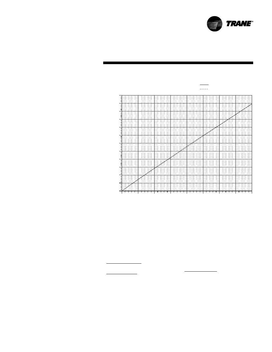 Selection procedure | Trane RT-PRC010-EN User Manual | Page 17 / 104