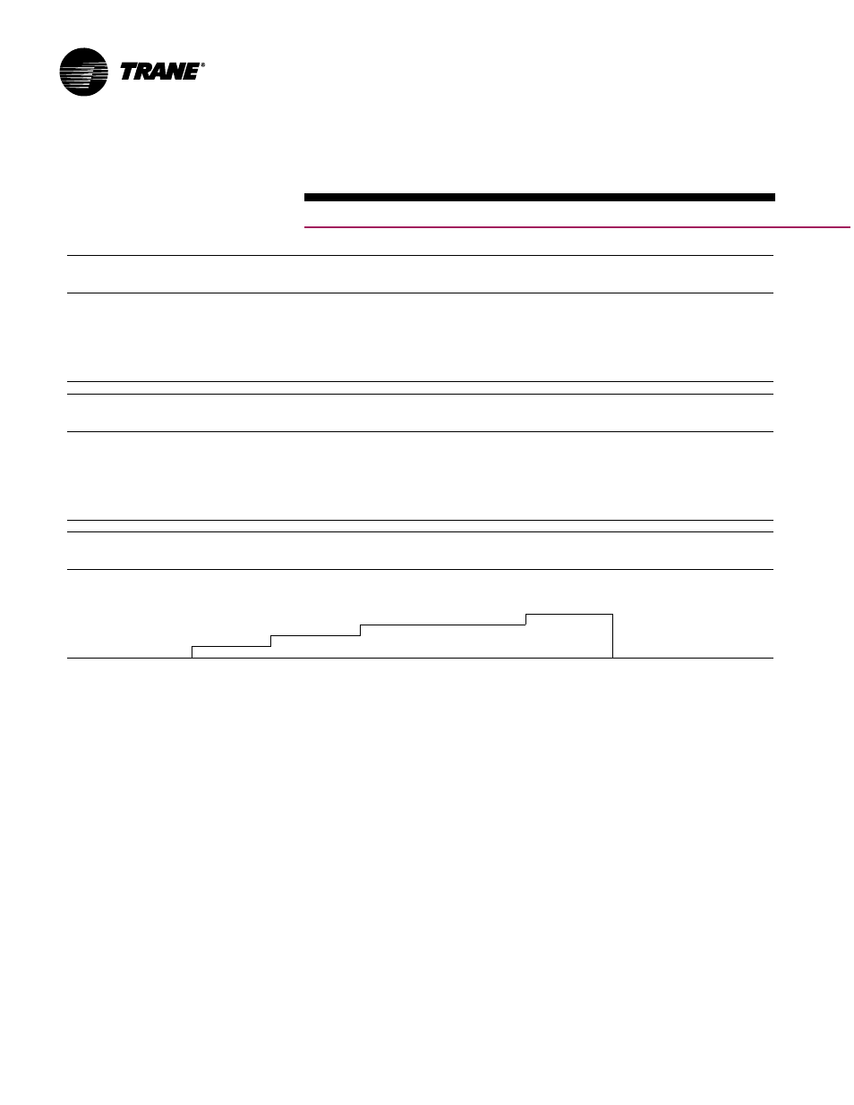 Supply fan performance, 20, 25 tons), Performance data | Trane RT-PRC010-EN User Manual | Page 44 / 104