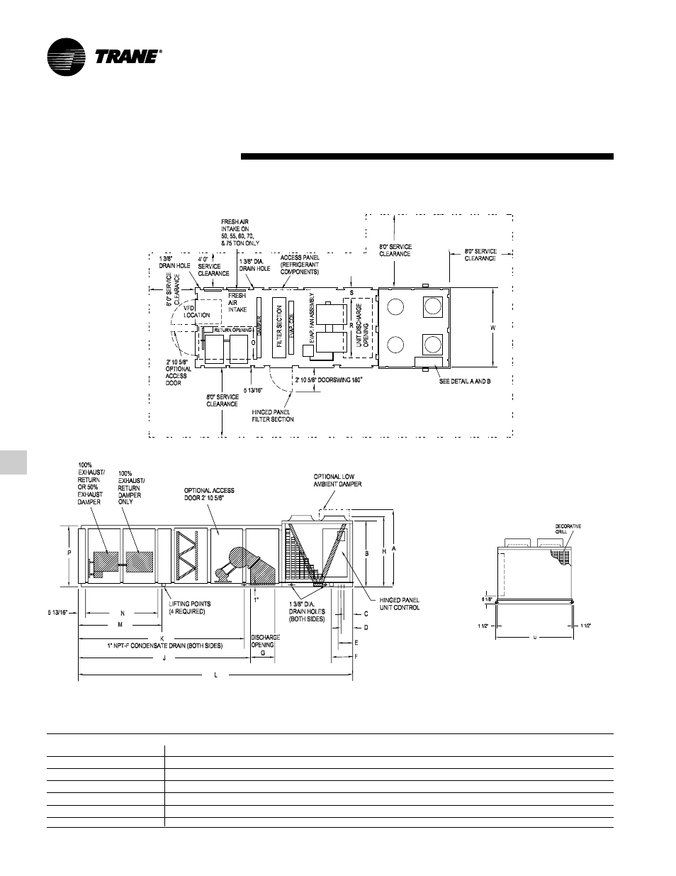 Dimensional data, 20 - 75 tons), Dimension and weights | Trane RT-PRC010-EN User Manual | Page 86 / 104