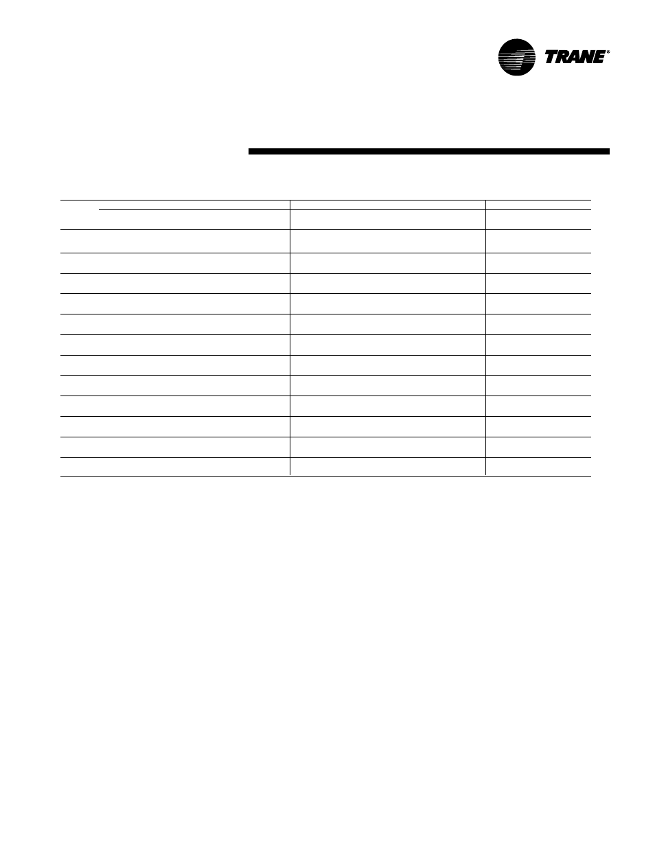 Weights | Trane RT-PRC010-EN User Manual | Page 95 / 104