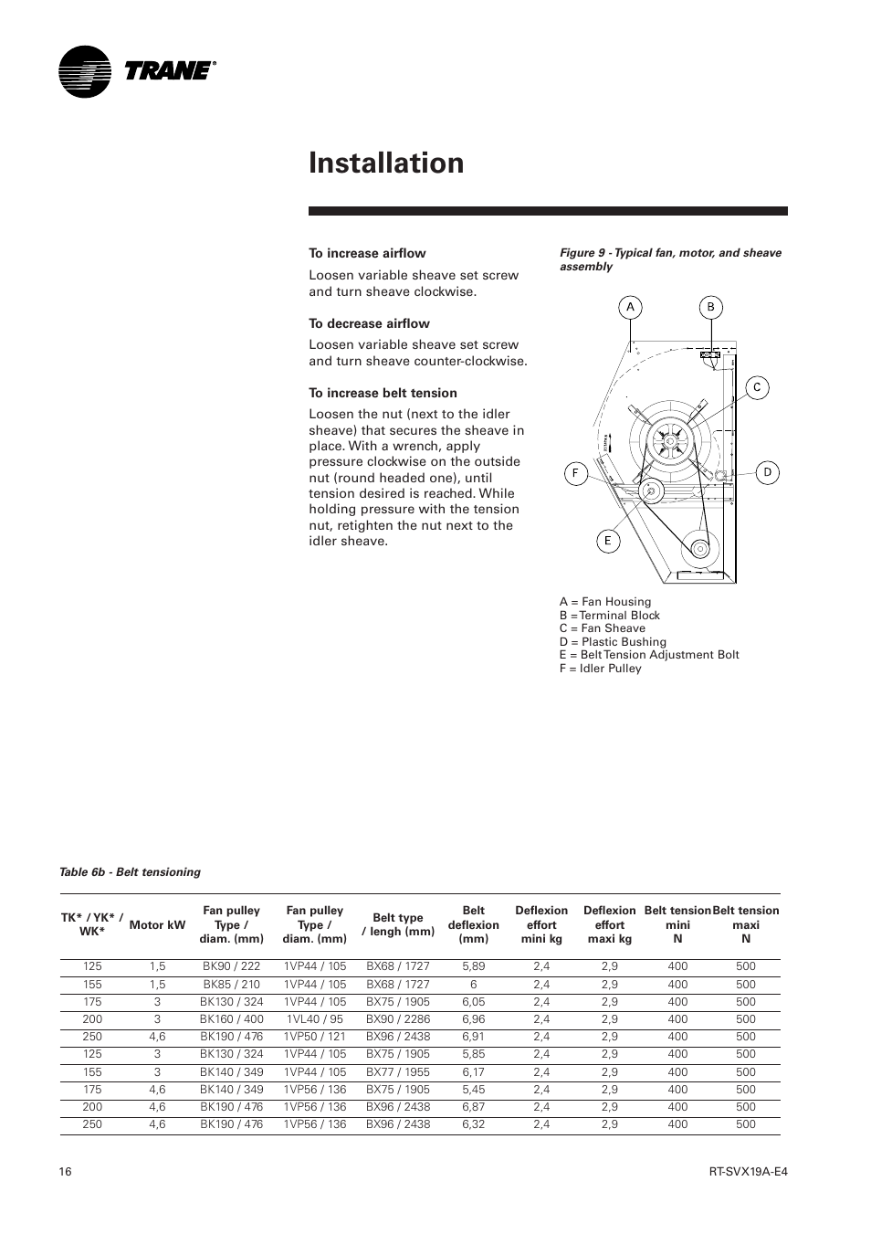 Installation | Trane RT-SVX19A-E4 User Manual | Page 16 / 64