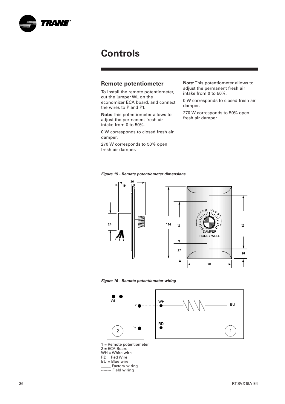 Remote potentiometer, Controls | Trane RT-SVX19A-E4 User Manual | Page 36 / 64