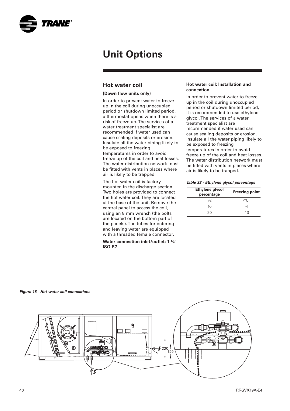 Unit options, Hot water coil | Trane RT-SVX19A-E4 User Manual | Page 40 / 64