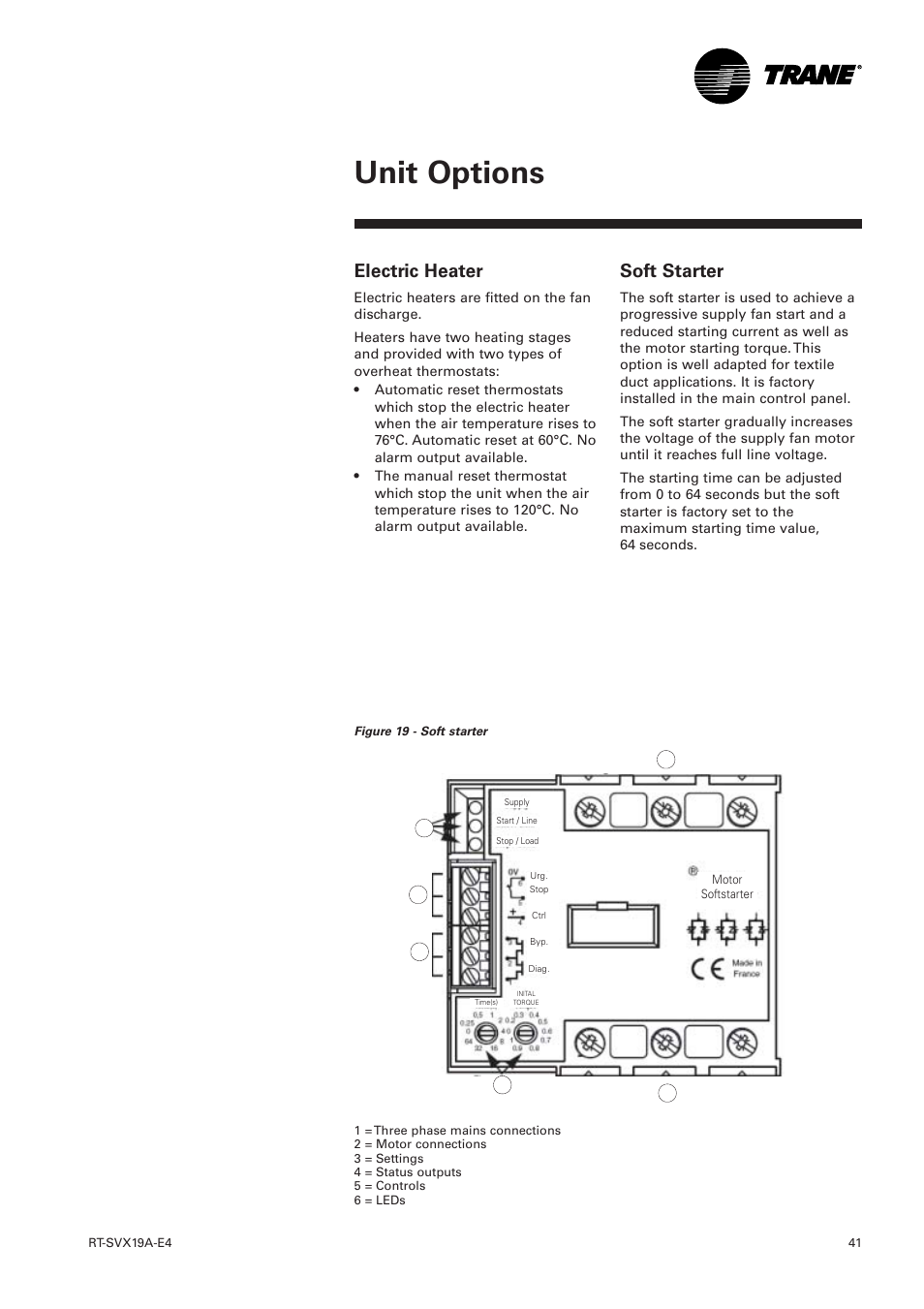 Electric heater, Soft starter, Unit options | Trane RT-SVX19A-E4 User Manual | Page 41 / 64
