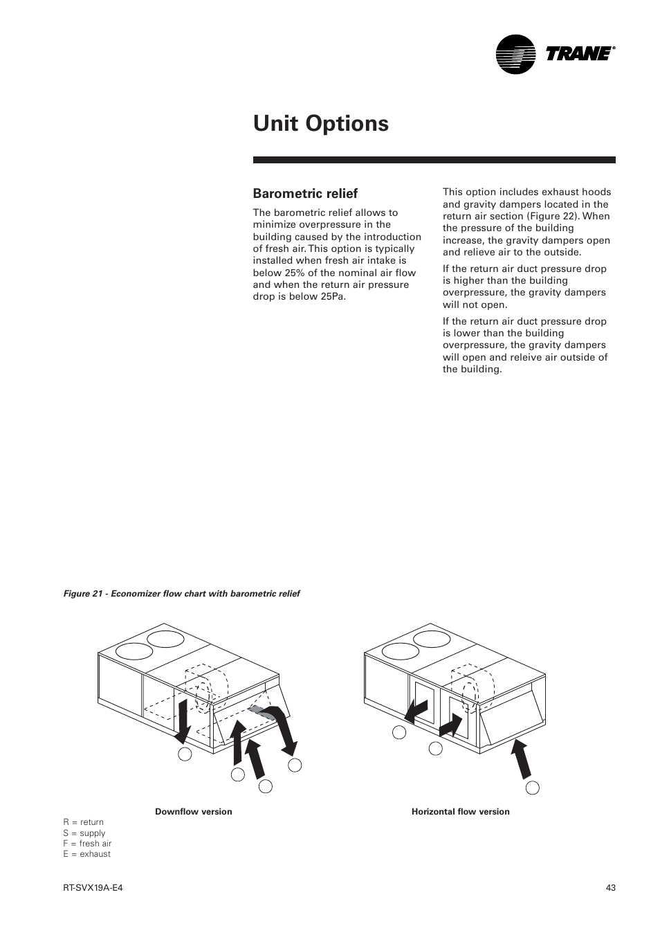 Barometric relief, Unit options | Trane RT-SVX19A-E4 User Manual | Page 43 / 64